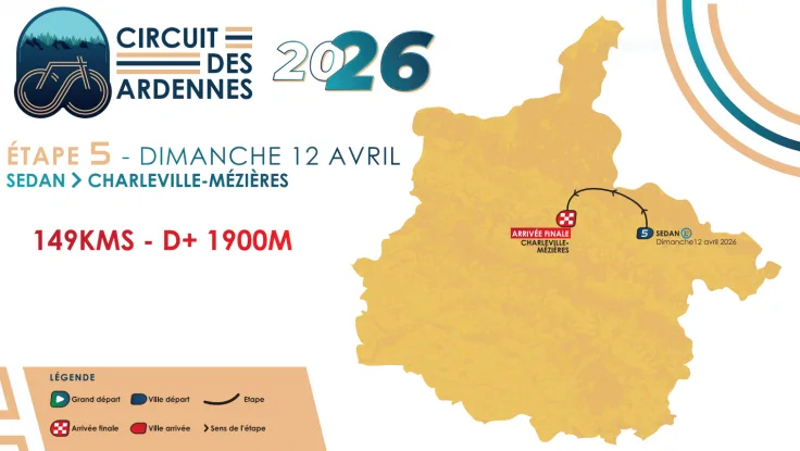 Tracé du Circuit des Ardennes 2026 jour 5 cyclisme